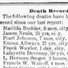 Marriage Records of Victor Mary