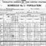 Marriage Records of Oldham Kirby D